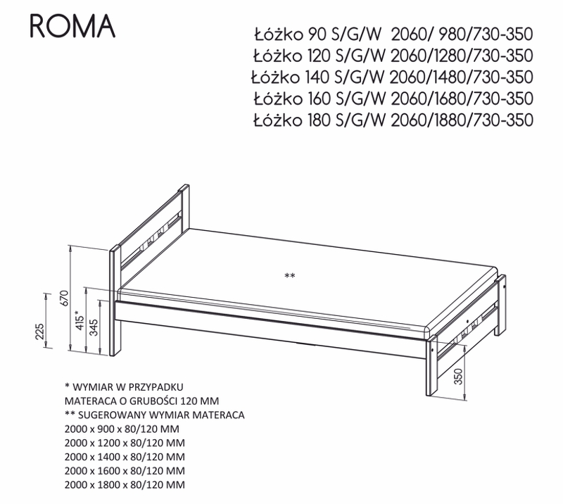 Łóżko « ROMA » – Kolor Korpusu: sosna na biel